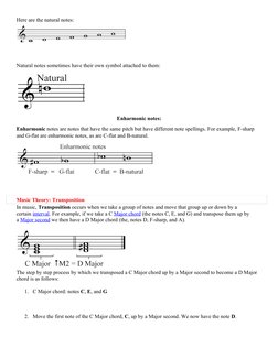 Here are the natural notes:
Natural notes sometimes have their own symbol attached to them:
Enharmonic notes:
Enharmonic note