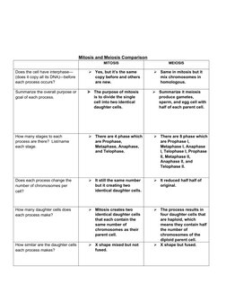 Mitosis and Meiosis Comparison
 
MITOSIS 
MEIOSIS 
Does the cell have interphase— 
(does it copy all its DNA)—befor