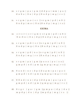 Sarali Swaralu: Telugu Notation Guide | PDF | Traditional Music