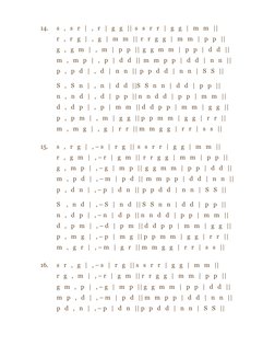 Sarali Swaralu in Telugu PDF | PDF | Traditional Music | Classical And