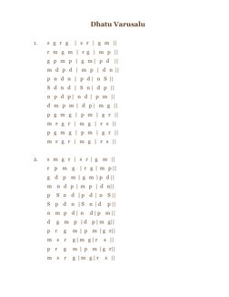 Sarali Swaralu: Telugu Notation Guide | PDF | Traditional Music