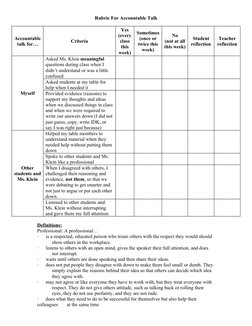 Accountable Talk Rubric Overview | PDF | Rubric (Academic) | Cognition