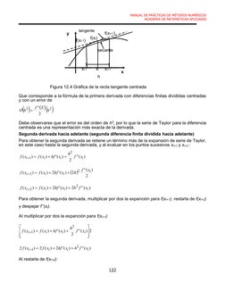 MANUAL DE PRÁCTICAS DE MÉTODOS NUMÉRICOS
ACADEMIA DE MATEMÁTICAS APLICADAS
122
Figura 12.4 Gráfica de la recta tangente centr