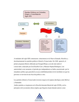 A mediados del siglo XIX comenzaron  estructurarse en la Nueva Granada, filosófica y 
doctrinariamente los partidos p