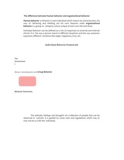  The difference between human behavior and organizational behavior 
Human behavior is inherent in each individual which means