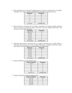 3.    Barras pela frente com 10 (dez) kg de equipamento preso ao corpo (o movimento deve ser completo, 
começando com os b