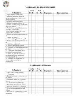 9. HABILIDADES  DE OCIO Y TIEMPO LIBRE 
 
  
Indicadores  
Inicial 
Final 
 
Si 
No   Si 
No  
En proceso   
Observaciones