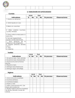 2. HABILIDADES DE AUTOCUIDADO 
  Comida 
 
Indicadores  
Inicial 
Final 
 
 Si  
No  
Si 
No 
En proceso  
Observacio