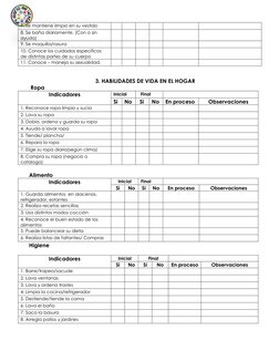 7. Se mantiene limpio en su vestido 
 
 
 
 
 
 
8. Se baña diariamente. (Con o sin 
ayuda) 
 
 
 
 
 
 
9. Se maquilla/ras