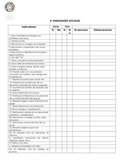 4. HABILIDADES SOCIALES 
 
Indicadores  
Inicial 
Final 
 
 
Si   No 
Si 
N
o  
En proceso   
Observaciones 
1. Fija