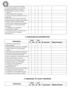 4. Reconoce trayectos habituales:  
a. Cercanos (dentro de su colonia) 
b. Lejanos (fuera de su colonia) 
 
 
 
 
 
 
5. Se