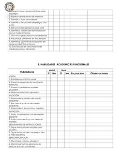 1. Presenta reacciones instintivas ante 
el peligro.  
 
 
 
 
 
 
2. Expresa sensaciones de malestar 
 
 
 
 
 
 
3. Ident