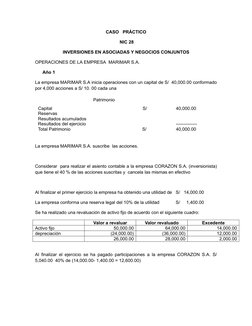 CASO   PRÁCTICO  
 NIC 28
INVERSIONES EN ASOCIADAS Y NEGOCIOS CONJUNTOS
OPERACIONES DE LA EMPRESA  MARIMAR S.A.
Año 1 
La emp