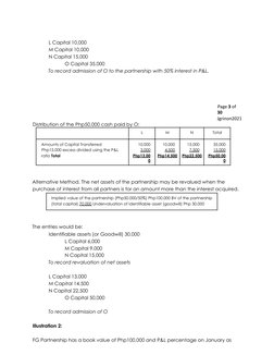 L Capital 10,000
M Capital 10,000
N Capital 15,000
O Capital 35,000
To record admission of O to the partnership with 50% inte