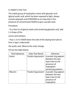 Hopkins Cole Test for Tryptophan Detection | PDF