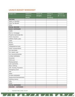 2 
BUDGETING CASE STUDY 
 
LAURA’S BUDGET WORKSHEET 
 
Budget Item 
Column A 
(Previous 
Month) 
Column B 
(Budget) 
Column C