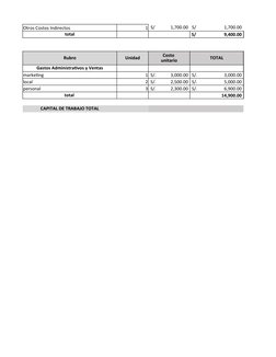 Otros Costos Indirectos
1  S/              1,700.00  S/                         1,700.00 
total
 S/                         9
