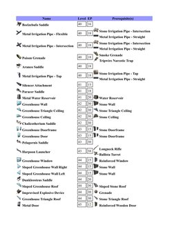 Ark Survival Engram Overview | PDF | Equipment | Ballistics