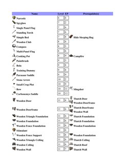 Ark Survival Engram Overview | PDF | Equipment | Ballistics