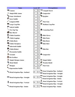 Ark Survival Engram Overview | PDF | Equipment | Ballistics