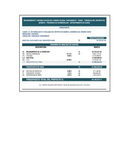 MODALIDAD :CONTRATA
 
CONSULTOR: CONSORCIO YAHUARMAYO
 
Monto Presupuestado
MONTO DEL COSTO DIRECTO DEL PRESUPUESTO BASE:
S/.
