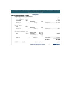 GASTOS FINANCIEROS POR SEGUROS 
1 SEGUROS COMPLEMENTARIO DE TRABAJO DE RIESGO
Tasa SALUD (Obreros):
1.20%
62,477.06
Tasa SALU