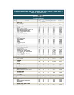 Item
Descripción
Und.
Cant. 
Descripción
Cant. Undidad
Precio  Unitario S/.
Valor Total S/.
I
Personal de Obra
A
ÁREA DE PODU