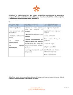 GC-F -005  V. 01
4)  Realicen  un  cuadro  comparativo  que  muestre  las  posibles  situaciones  que  se  presentan  al