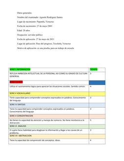 Datos generales: 
Nombre del examinado: Agustín Rodríguez Santes
Lugar de nacimiento: Papantla, Veracruz
Fecha de nacimiento: