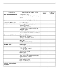 COMMITTEE
AKTIBIDAD NA PINAGTIBAY
Bilang ng
Lumahok
Bahagdan ng
Lumahok
Social Development and Services
Home Clean-up Drive
B