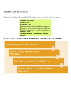 IDENTIFICAION DE PELIGROS: 
 
 
Conjunto con las listas de identificación de peligros, hay que usar las siguientes fr