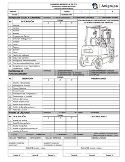 AVIGRUPO MEXICO S.A. DE C.V.   
SEGURIDAD E HIGIENE INDUSTRIAL 
CHECK LIST MONTACARGAS 
UNIDAD: 
 
TURNO: 
1 
2 
3 
FECHA: