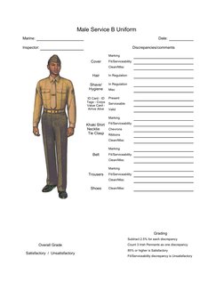 dress blue alpha inspection sheet AFJROTC Cadet Weekly Uniform Inspection Sheet - Blank Fillable Template | Fill Out, Print & Download PDF
