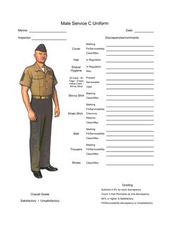 dress blue alpha inspection sheet Uniforms of the United States Marine Corps