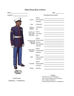 navy dress blue uniform inspection checklist DVIDS - Images