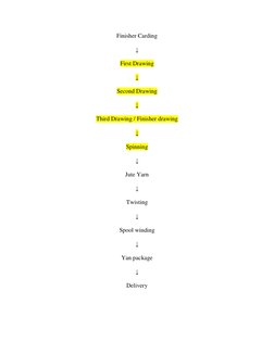 Finisher Carding 
↓ 
First Drawing 
↓ 
Second Drawing 
↓ 
Third Drawing / Finisher drawing 
↓ 
Spinning 
↓ 
Jute Yarn 
↓ 
Twi