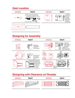 WRONG
RIGHT
WRONG
RIGHT
Gate Location
WRONG
RIGHT
WRONG
RIGHT
Designing for Assembly
WRONG
RIGHT
WRONG
RIGHT
Designing with C