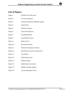 Reliance Engineering Associates Private Limited
J:\Real\Detail Engg\piping\Engg Instructions\DEPs\Real\Pl044\PL0440A.doc
Page