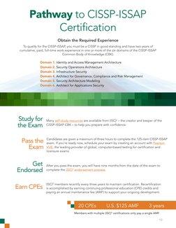 To qualify for the CISSP-ISSAP, you must be a CISSP in good standing and have two years of 
cumulative, paid, full-time work