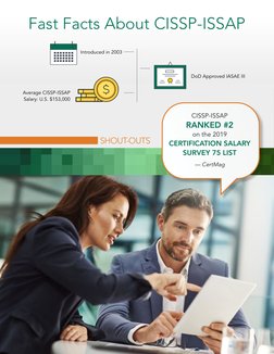 Introduced in 2003
Fast Facts About CISSP-ISSAP 
5
SHOUT-OUTS
DoD Approved IASAE III
Average CISSP-ISSAP 
Salary: U.S. $153,0