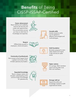 Versatile skills 
Vendor-neutral so skills 
can be applied to 
different technologies and 
methodologies.
Solid foundation
Be