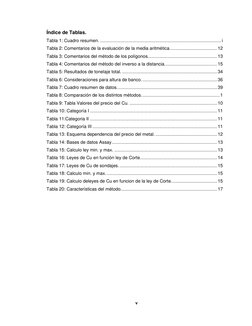 v  
  
Índice de Tablas. 
Tabla 1: Cuadro resumen. .....................................................................