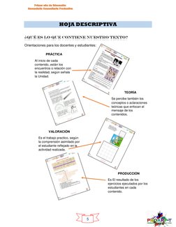 5 
               
                              
 
 
 
 
HOJA DESCRIPTIVA 
 ¿QUÉ ES LO QUE CONTIENE NUESTRO TEXTO? ¿QUÉ ES L