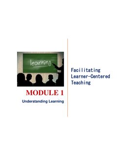 MODULE 1
Understanding Learning
Facilitating
Learner-Centered
Teaching