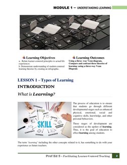 MODULE 1 – UNDERSTANDING LEARNING
Prof Ed 5 - Facilitating Learner-Centered Teaching
Le