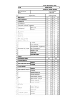 ESTADO DE LAS MONTACARGAS
FECHA
INSPECCION No.
CHECK LIST - LISTA DE CHEQUEO
ÁREA / UBICACIÓN
MONTACARGA N° 
MARCA
CAPACIDAD