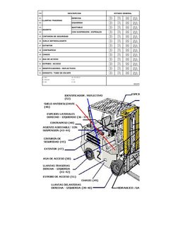 ITEM
DESCRIPCION
ESTADO GENERAL
41
LLANTAS TRASERAS
DERECHA
42
IZQUIERDA
43
ASIENTO 
AJUSTABLE
44
CON SUSPENSIÓN / ESPIRALES
