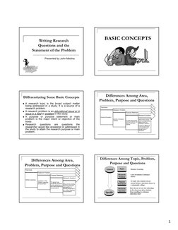 1 
Writing Research 
Questions and the 
Statement of the Problem 
Presented by John Medina 
BASIC CONCEPTS 
Differentiating S