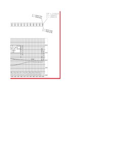 Road Plan & Profile Sheet in Excel | PDF