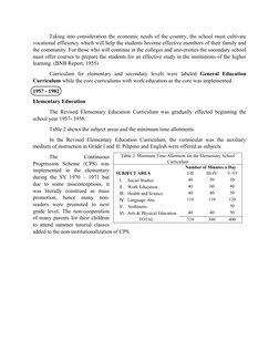 Basic Education Curriculum Reforms 1946-2011 | PDF | Curriculum ...